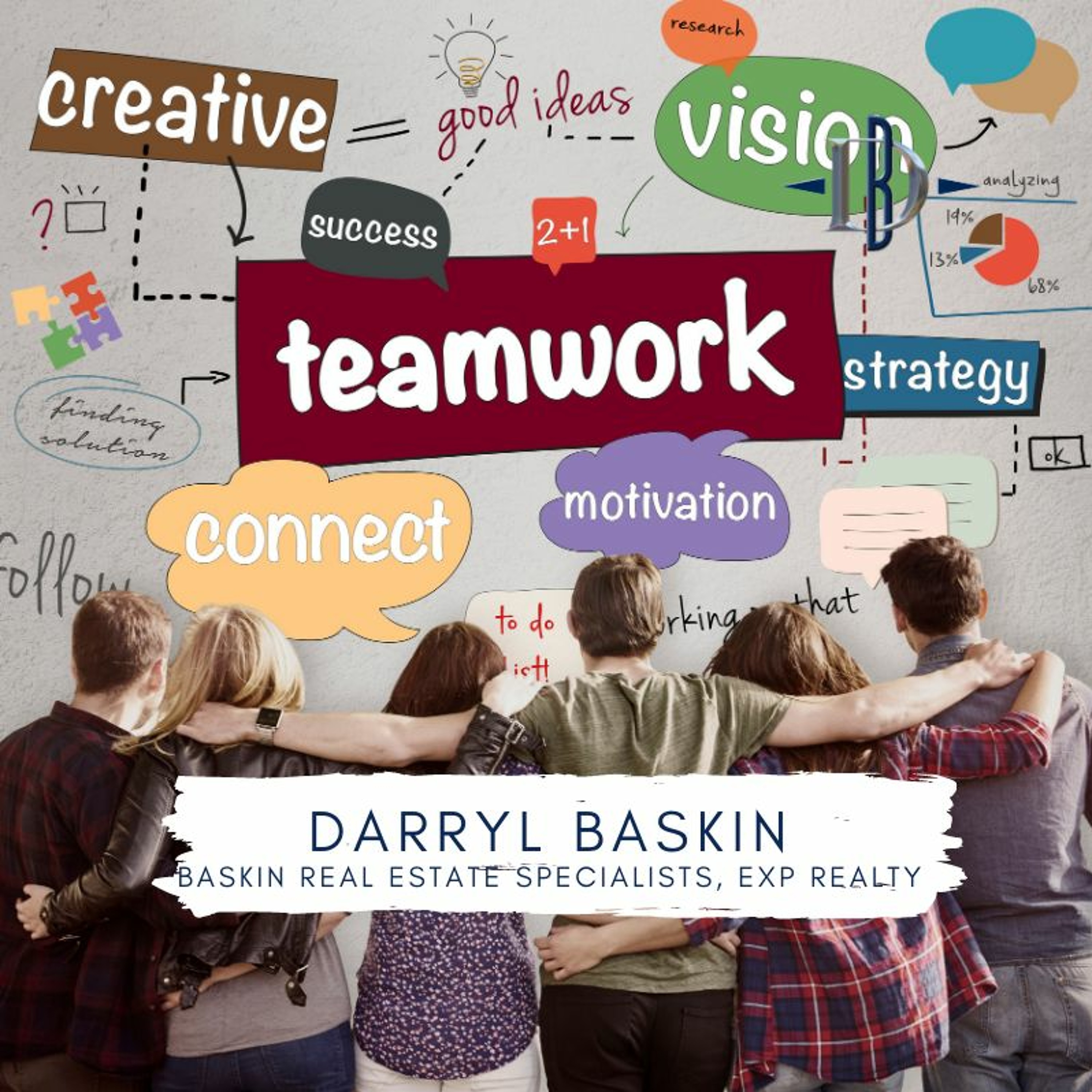 The Future of Real Estate