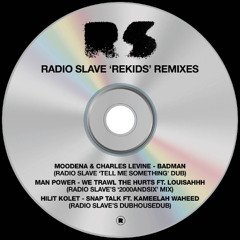 Hilit Kolet - Snap Talk feat. Kameelah Waheed (Radio Slave’s DubHouseDub)