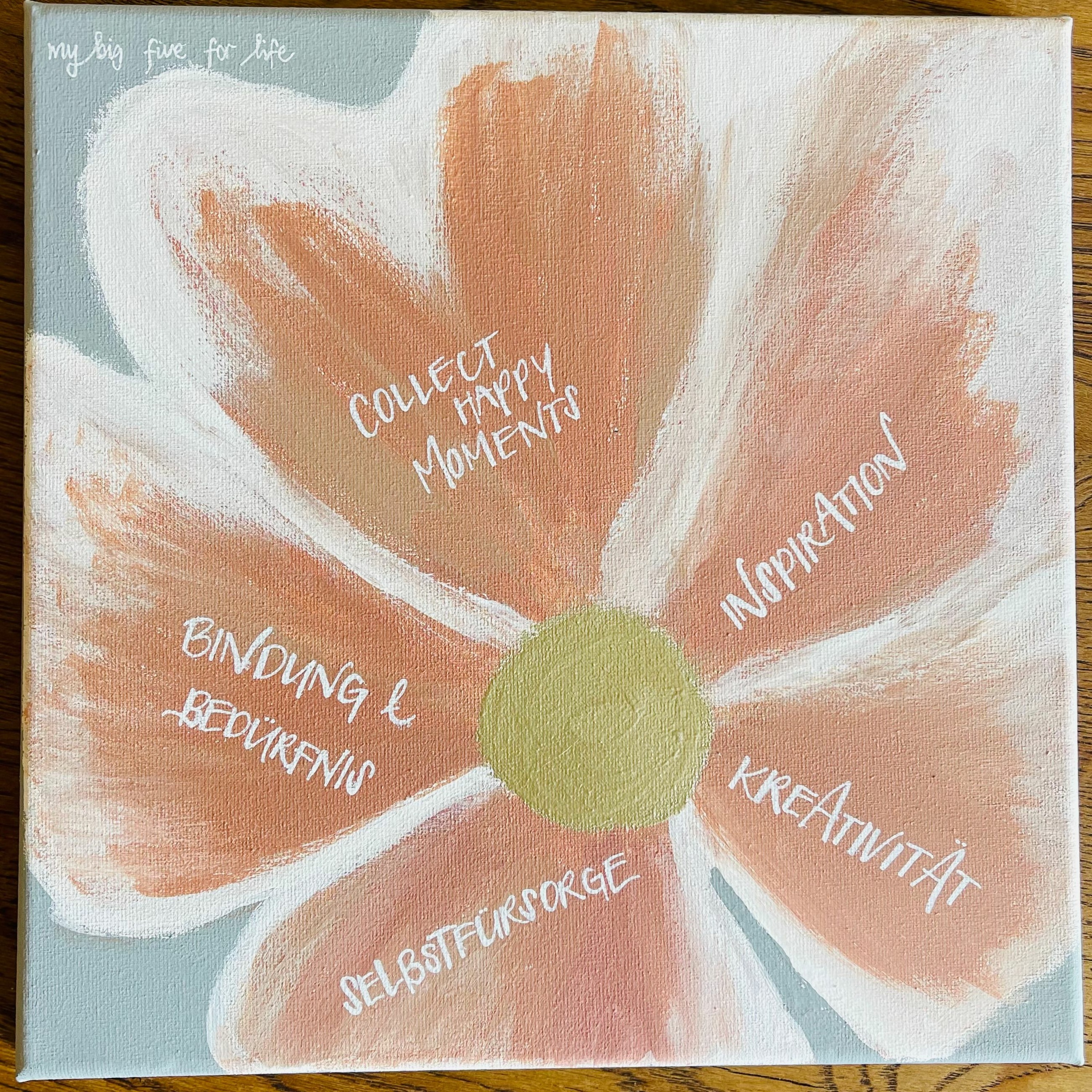 Liebes Leben, ... by Sandra & Fabienne