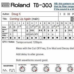 Acid Pattern 2021-07