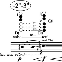 Nikolay Khrust. Quivering