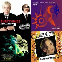 80s Remix 90s Remix Club & Dance