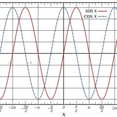 Trippie Redd Type Beat