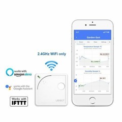Wireless Warehouse Temperature Monitoring System