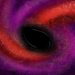 Cosmic Void