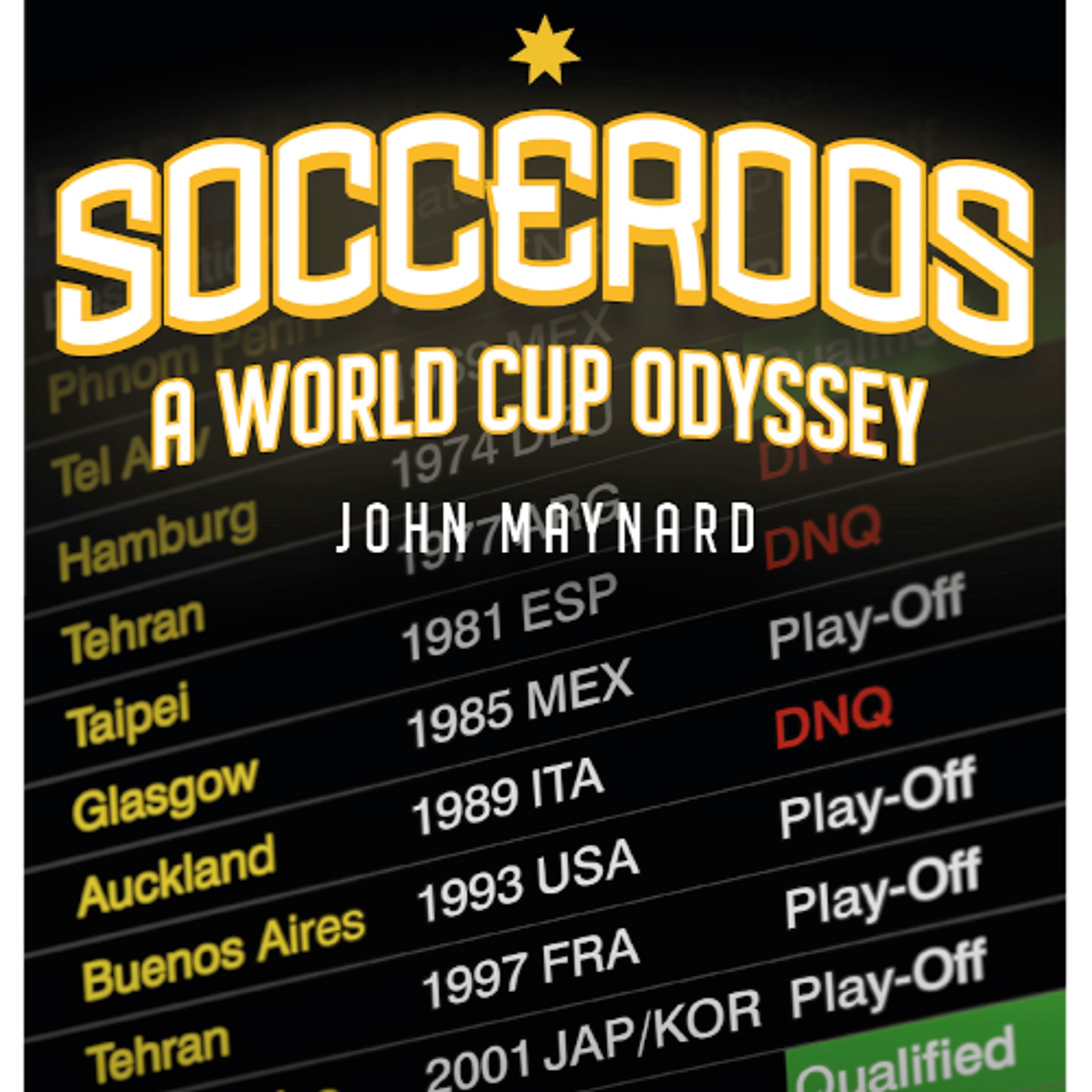 Manly WF 2024: John Maynard - Socceroos World Cup Odyssey