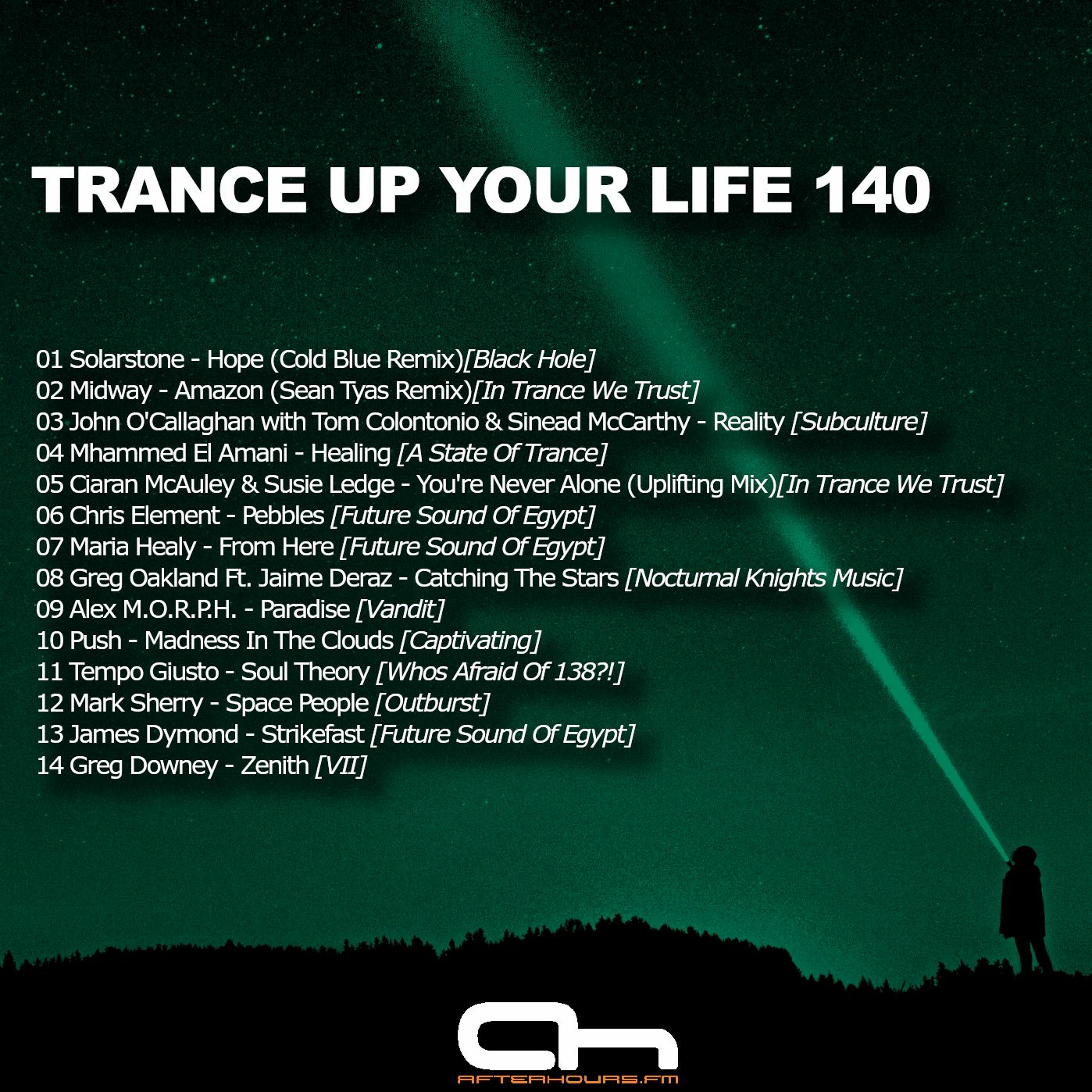 Trance Up You Life With Peteerson