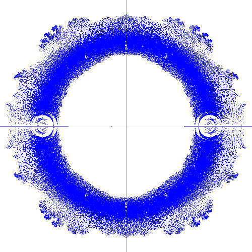 15th degree polynomial roots