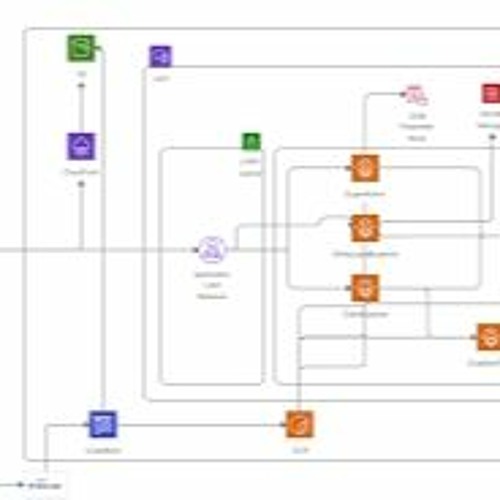 Stream Powerpoint Lab Skeletons Cbc Template from Gudabisu Listen
