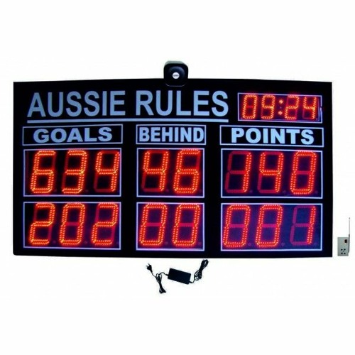 Stream Online Hockey Scoreboard Simulator by Theimapisttsu | Listen
