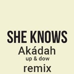 J. Cole - She Knows & Up And Down (Akádah Pvt Remix) Teaser