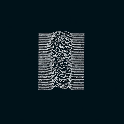 The best playlist you have ever heard