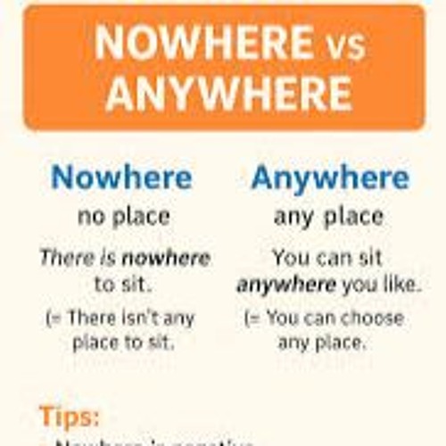 anywherebutnowhere (demo)