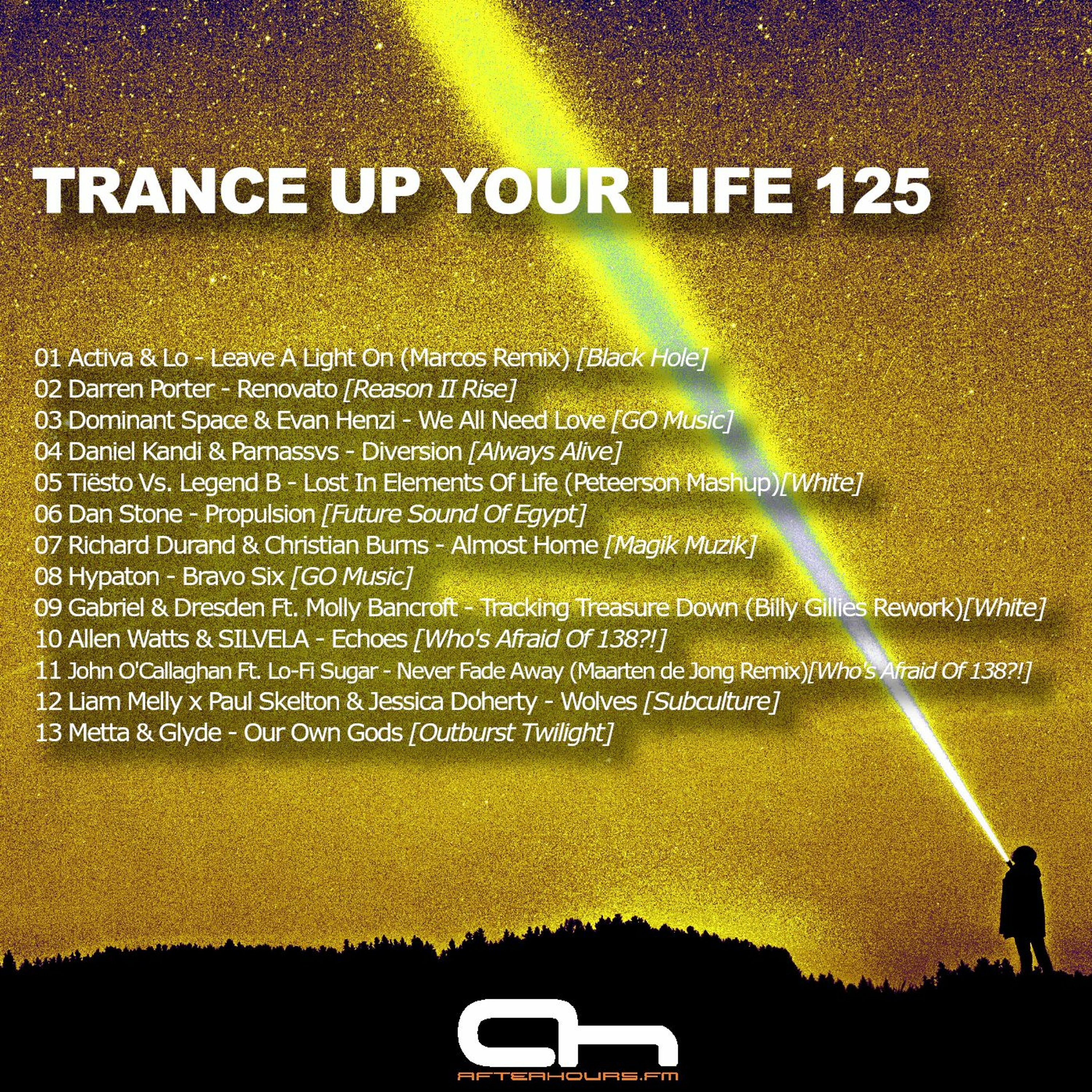 Trance Up You Life With Peteerson
