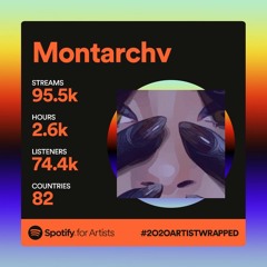 SheAintKnow studio unmixed version