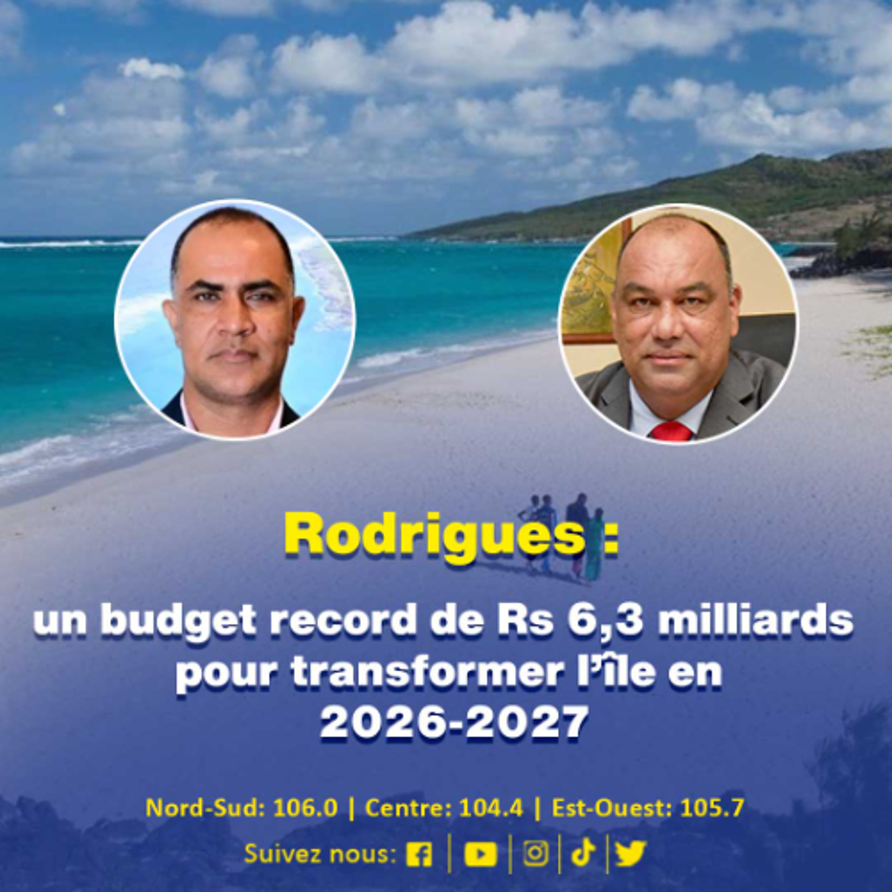 BLOC BUDJET-RODRIGUES