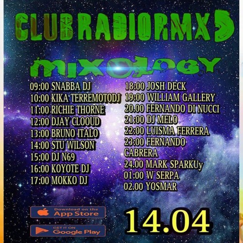 #132 Remix-Radiofy  Progressive House  @djstuwilson