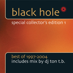 Theme From Norefjell (DJ Jan & Christophe Chantzis Mix)