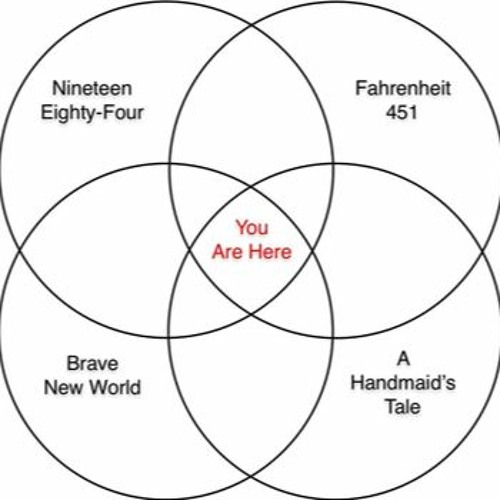 it's the end of the world (Demo Songs)