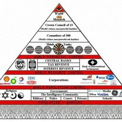 RICHEST FAMILY CONTROLS EARTH (1970)