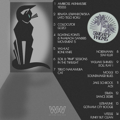 Sweaty Palms TV (Konna & DJ Peugeot) - We Are Various 06/04/21