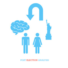 Post Election Analysis