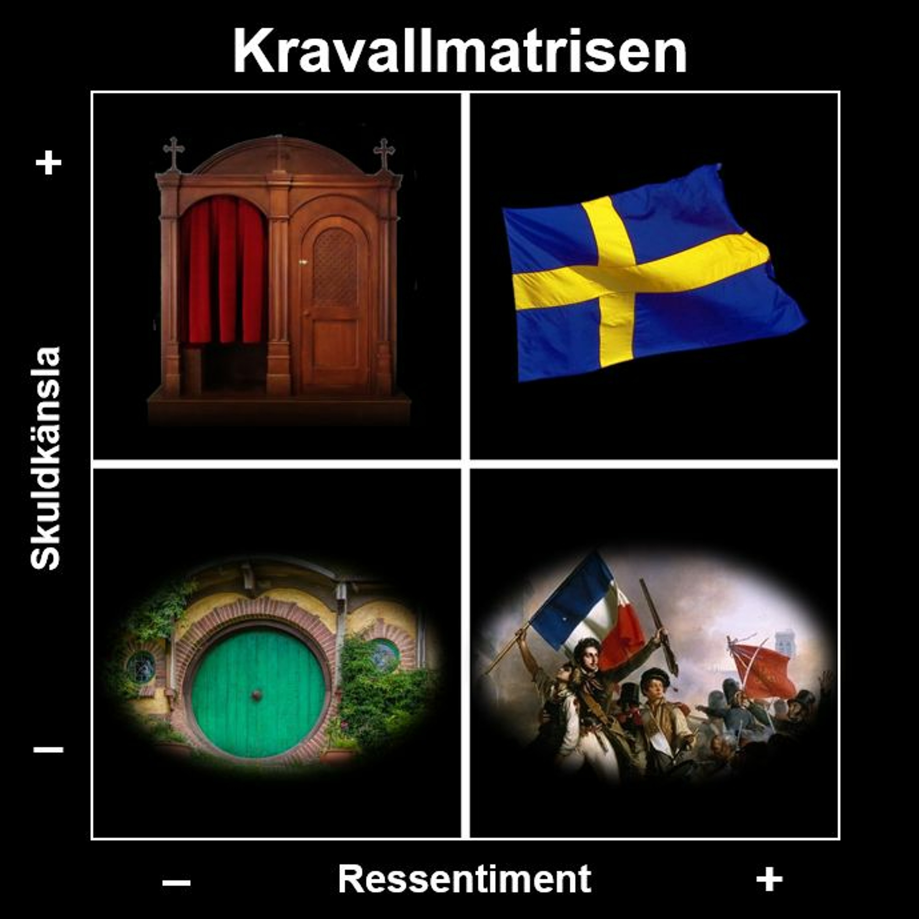 Sanningsministeriet
