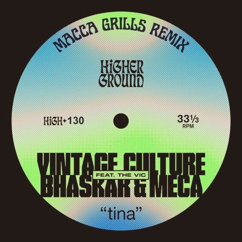 Vintage Culture, Bhaskar & Meca ft. The Vic - Tina (Macca Grills Remix) [FREE DOWNLOAD]