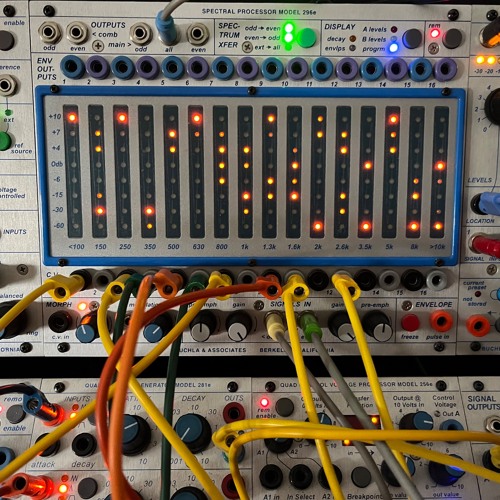 Spectral Permutations