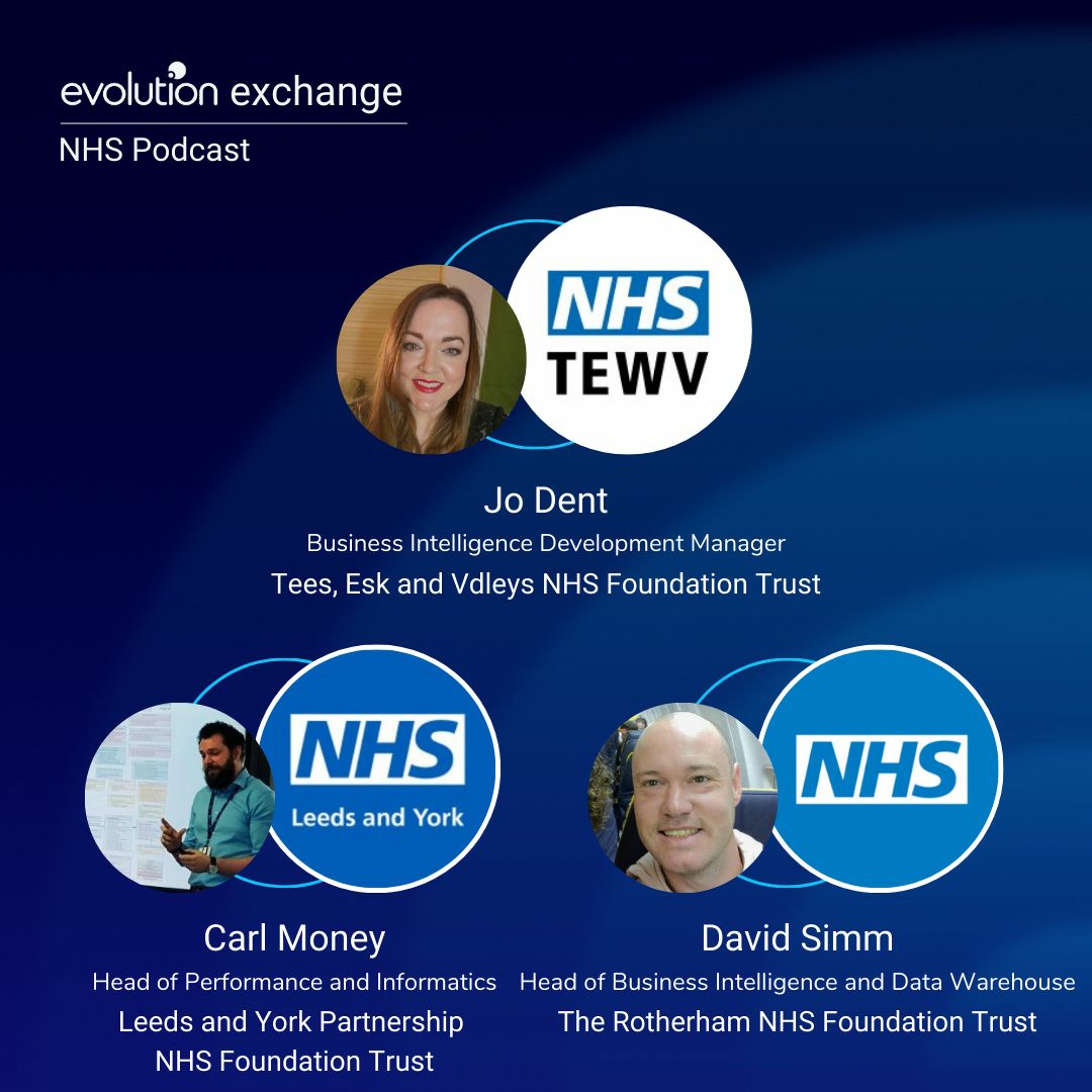 Evolution Exchange Digital Health Podcast