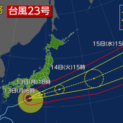 The 'Supōtsu no hi’ One: Typhoons, Dementia and Matsuri!