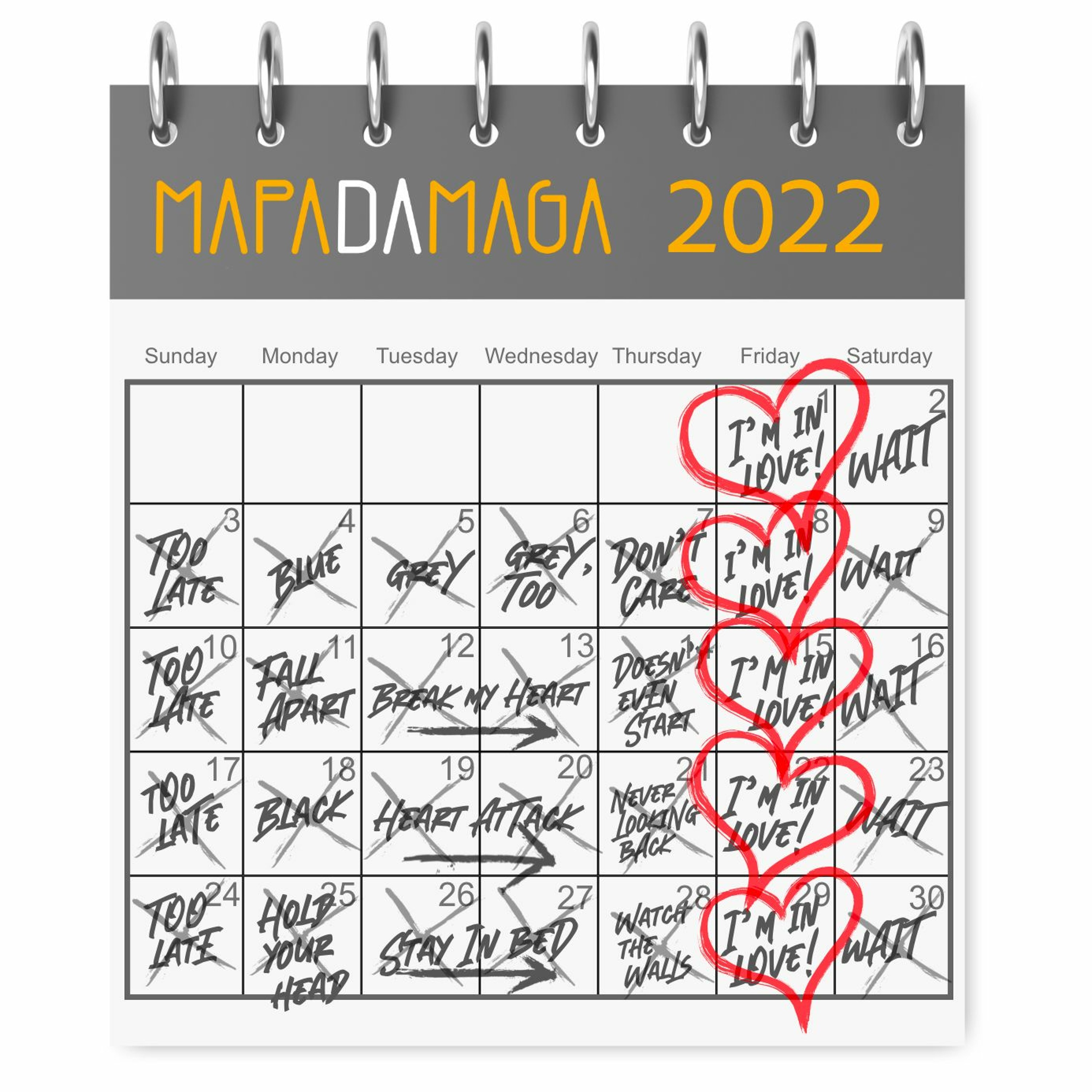 Mapa da Maga (astrologia)
