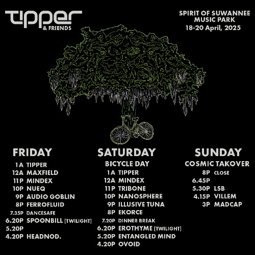 headnod. tipper and friends 2025 set