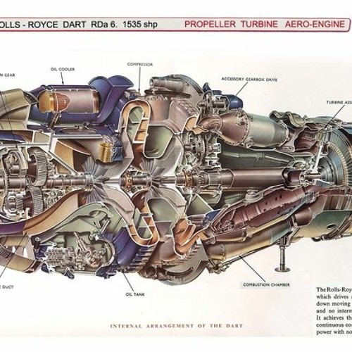 Stream Rolls Royce The Jet Engine Book 2005 by Darius Listen online