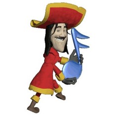 ADHD-fueled Soundclown List