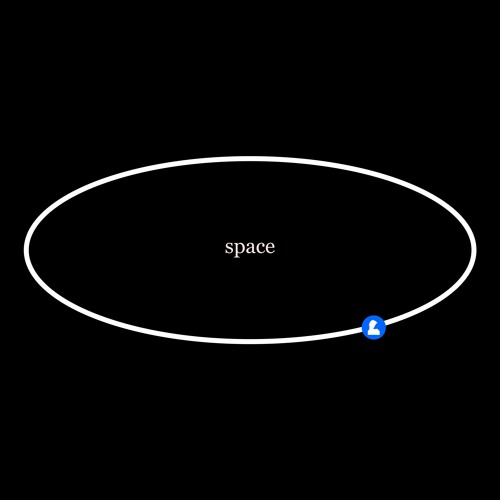 Stream Space by Soundly | Listen online for free on SoundCloud