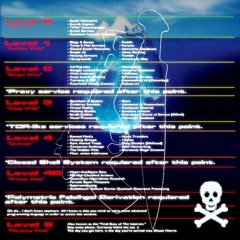 Internet_smert+@соль