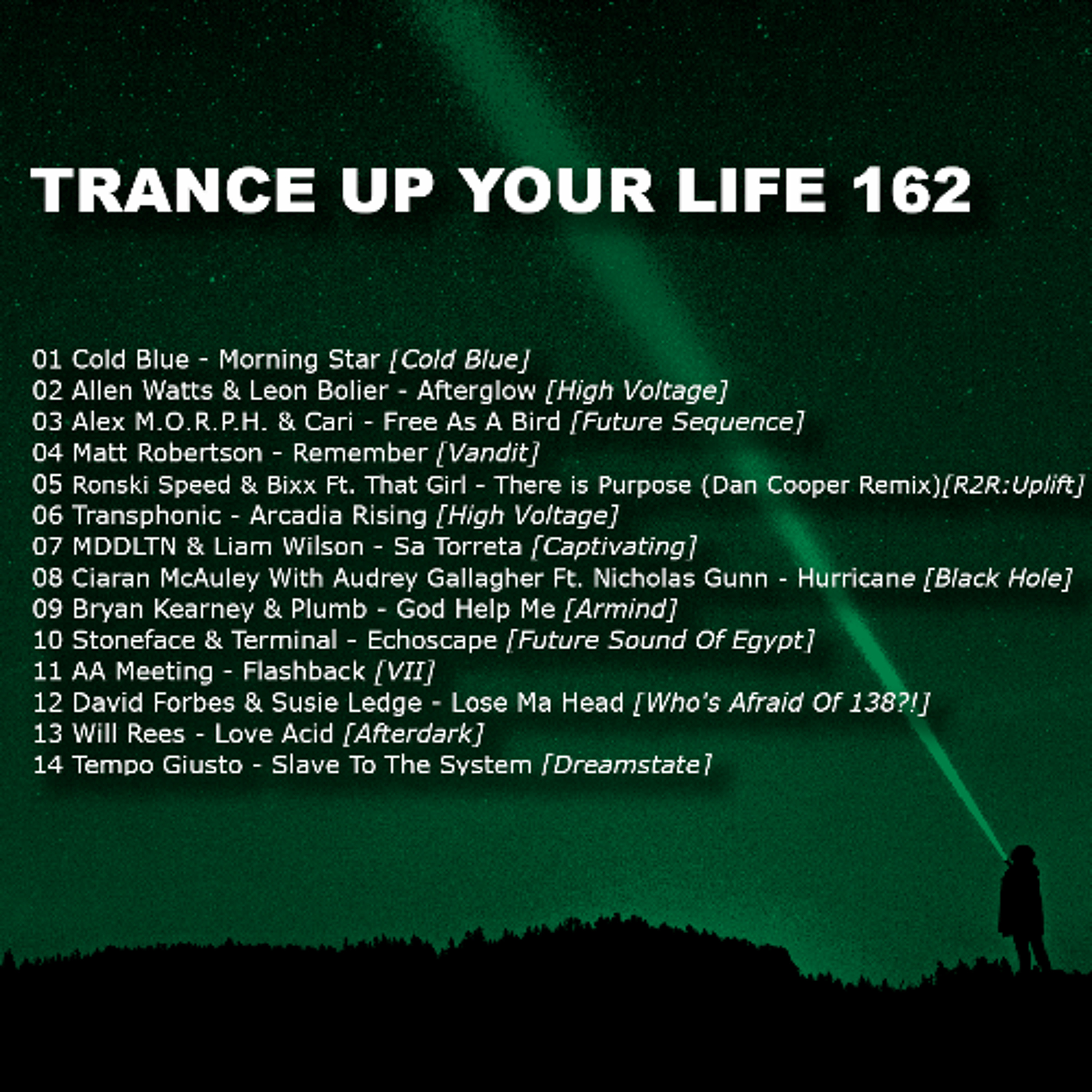 Trance Up You Life With Peteerson