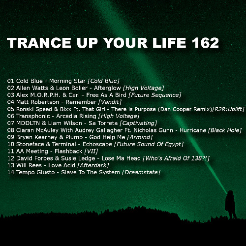 Trance Up Your Life 162 with Peteerson