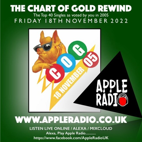 Vej hver afskaffe Stream The Chart Of Gold Rewind 65 18/11/05 ~ 18/11/22 by Pete Seaton |  Listen online for free on SoundCloud