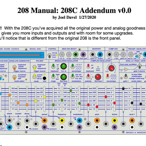 BE-20.162 Buchla 208c Study