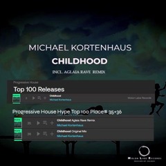Michael Kortenhaus - Childhood (Original Mix) (Molon Labe Records) Preview Short