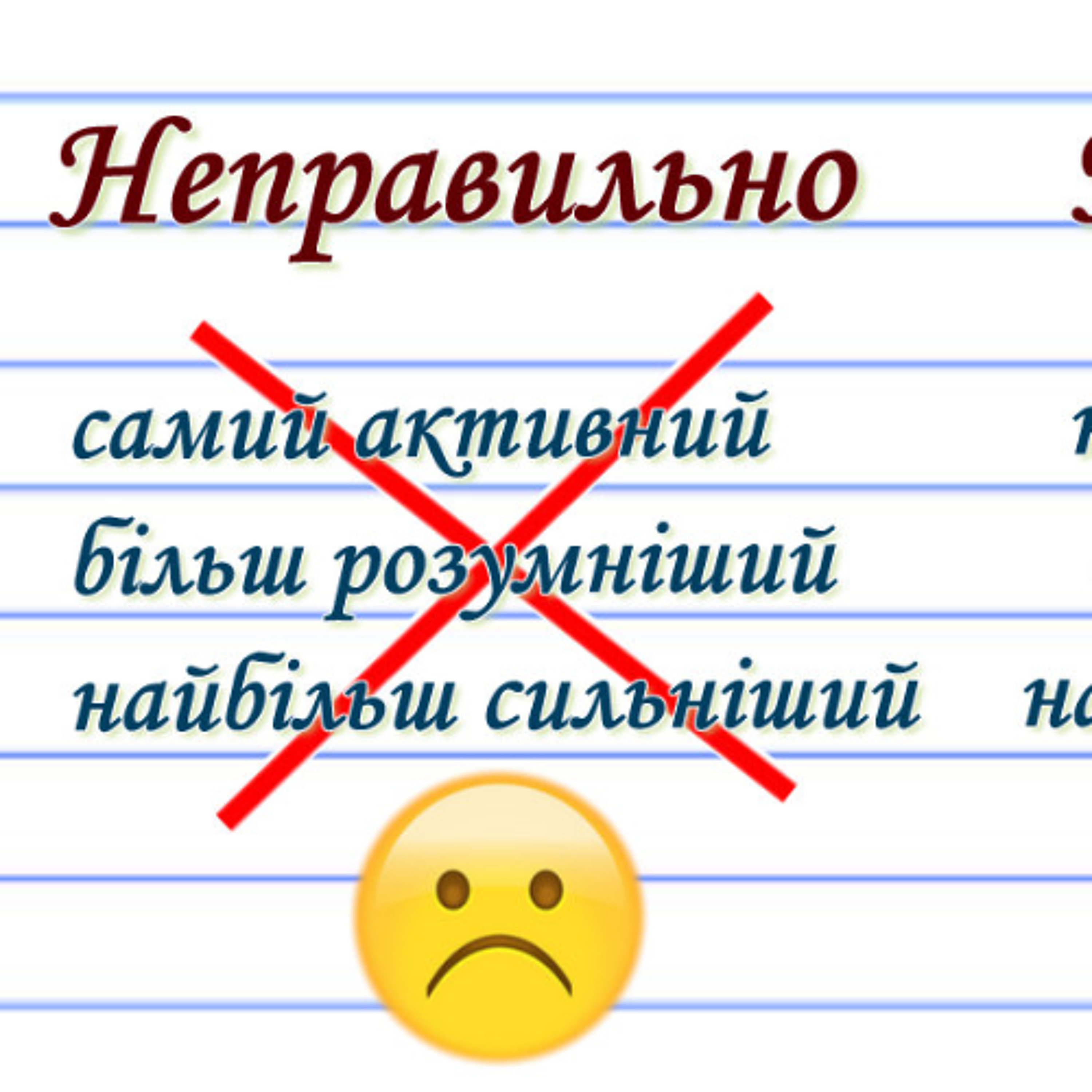 Мовний патруль: "самий красивий» чи «найкрасивіший»? episode artwork