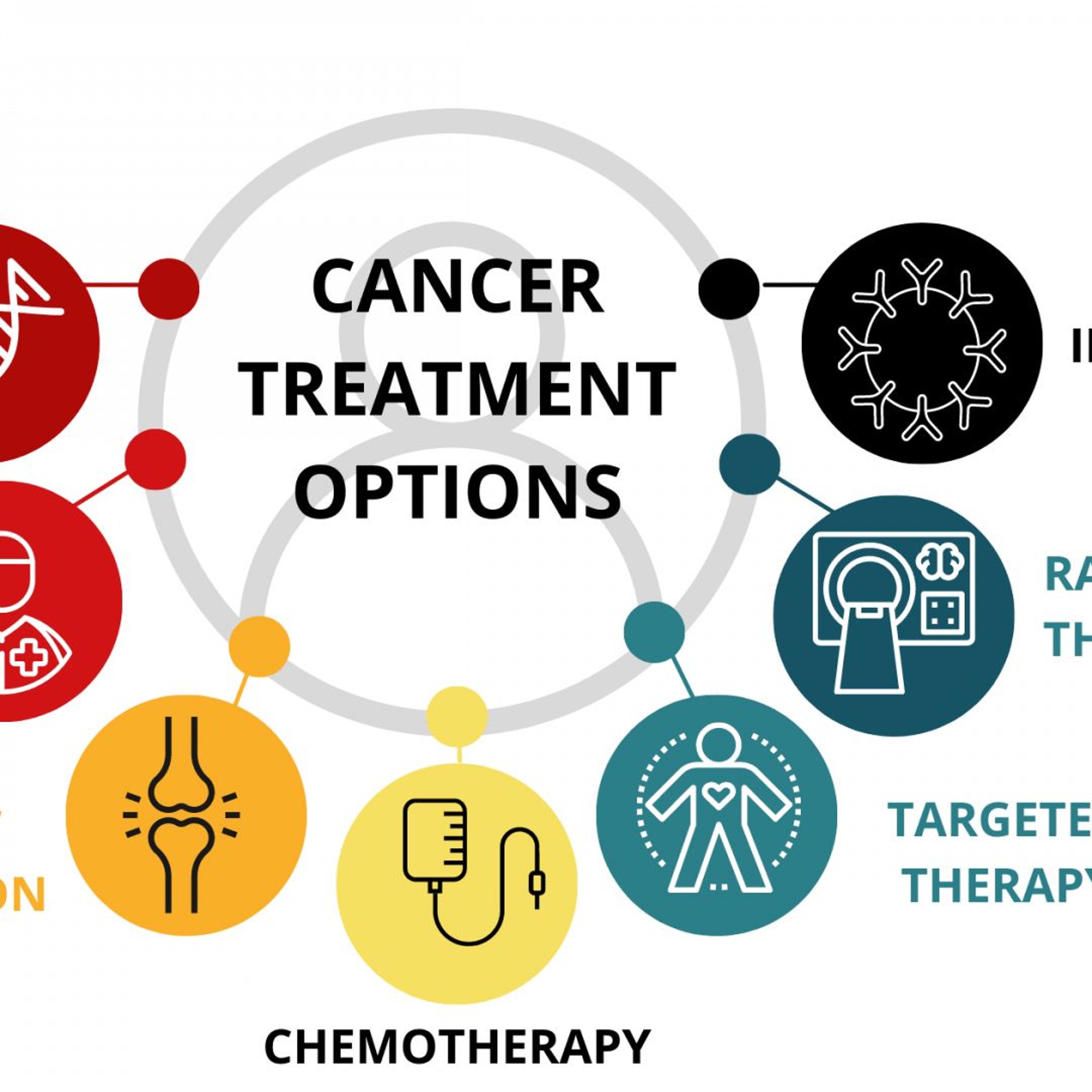 ARE CANCER TREATMENTS KILLING YOU? Revitalizer Hour with Doctor Summers - 6/8/24 episode artwork