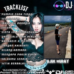 DJ RISKY FERDINAND™ PUMPIN ZONA TINGGI X SELAMANYA DUGEM REMIX HARD FUNKOT 2025
