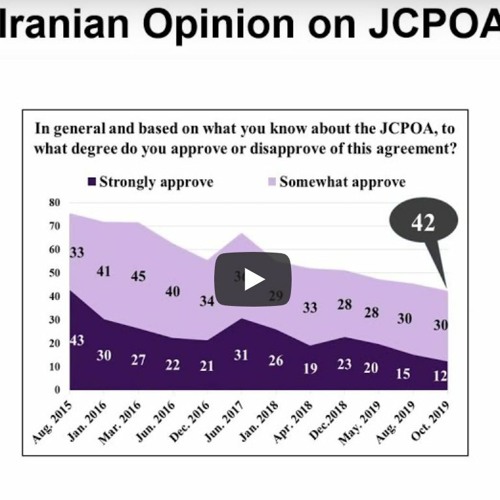 Iran poll contains different messages for Biden and Raisi