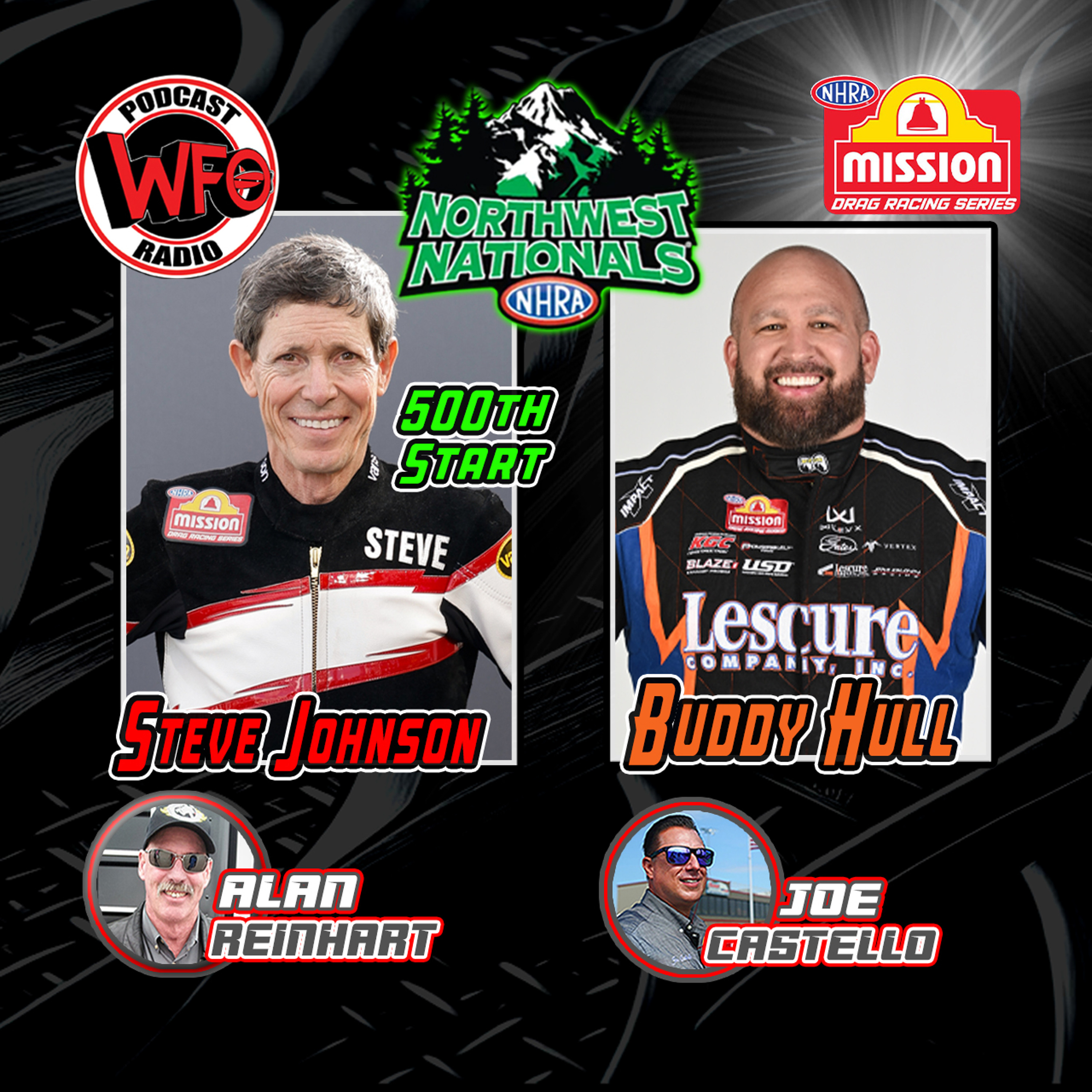 WFO Radio Podcast