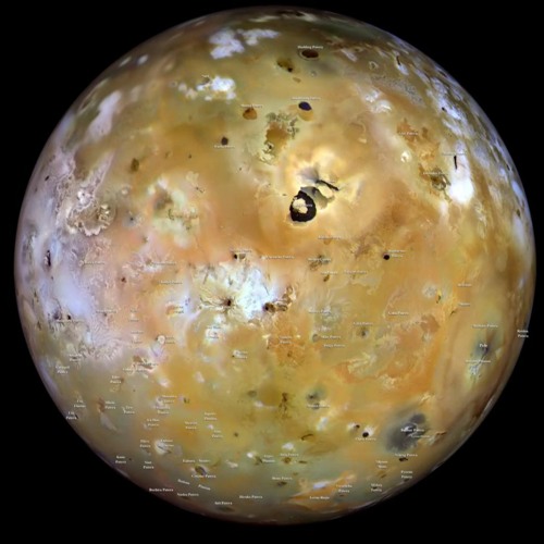 IO