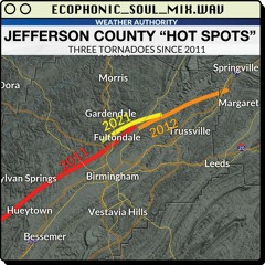 Speaker Music - Ecophonic Soul Mix