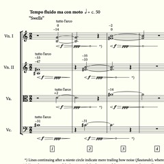 String Quartet No. 2 “Three Busy Monsters” (2023)